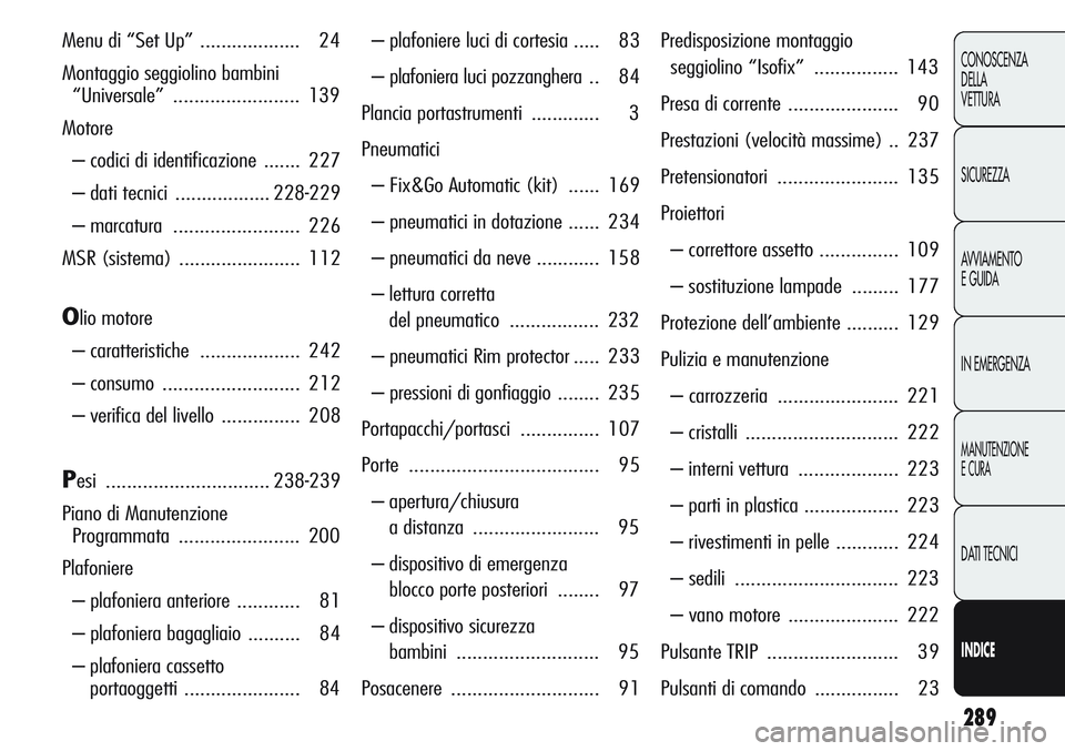 Alfa Romeo Giulietta 2012 Libretto Uso Manutenzione (in Italian) 289
CONOSCENZA
DELLA
VETTURA
SICUREZZA
AVVIAMENTO
E GUIDA
IN EMERGENZA
MANUTENZIONE
E CURA
DATI TECNICI
INDICE
Menu di “Set Up” ................... 24
Montaggio seggiolino bambini
“Universale Alfa Romeo Giulietta 2012 Libretto Uso Manutenzione (in Italian) 289
CONOSCENZA
DELLA
VETTURA
SICUREZZA
AVVIAMENTO
E GUIDA
IN EMERGENZA
MANUTENZIONE
E CURA
DATI TECNICI
INDICE
Menu di “Set Up” ................... 24
Montaggio seggiolino bambini
“Universale