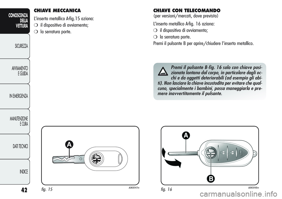 Alfa Romeo Giulietta 2012  Libretto Uso Manutenzione (in Italian) 42
CONOSCENZA
DELLA
VETTURA
SICUREZZA
AVVIAMENTO
E GUIDA
IN EMERGENZA
MANUTENZIONE
E CURA
DATI TECNICI
INDICE
CHIAVE MECCANICA 
L’inserto metallico A-fig.15 aziona:
❍il dispositivo di avviamento;
