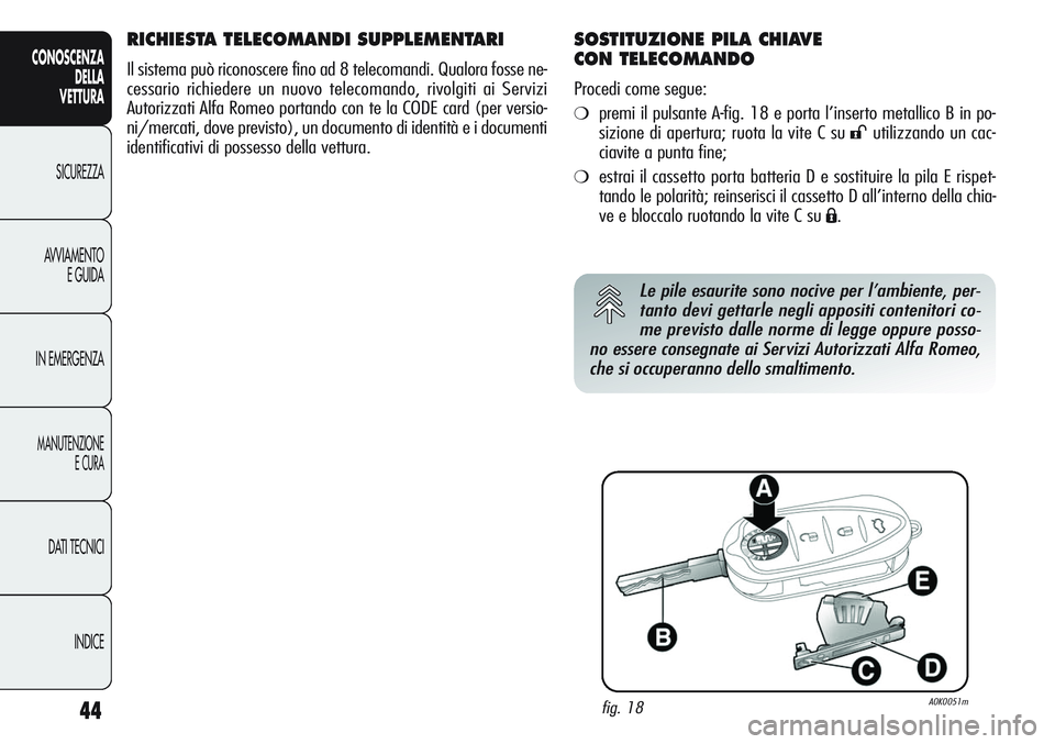 Alfa Romeo Giulietta 2012 Libretto Uso Manutenzione (in Italian) 44
CONOSCENZA
DELLA
VETTURA
SICUREZZA
AVVIAMENTO
E GUIDA
IN EMERGENZA
MANUTENZIONE
E CURA
DATI TECNICI
INDICE
RICHIESTA TELECOMANDI SUPPLEMENTARI
Il sistema può riconoscere fino ad 8 telecomandi. Qua Alfa Romeo Giulietta 2012 Libretto Uso Manutenzione (in Italian) 44
CONOSCENZA
DELLA
VETTURA
SICUREZZA
AVVIAMENTO
E GUIDA
IN EMERGENZA
MANUTENZIONE
E CURA
DATI TECNICI
INDICE
RICHIESTA TELECOMANDI SUPPLEMENTARI
Il sistema può riconoscere fino ad 8 telecomandi. Qua