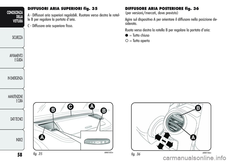 Alfa Romeo Giulietta 2012  Libretto Uso Manutenzione (in Italian) 58
CONOSCENZA
DELLA
VETTURA
SICUREZZA
AVVIAMENTO
E GUIDA
IN EMERGENZA
MANUTENZIONE
E CURA
DATI TECNICI
INDICE
DIFFUSORI ARIA SUPERIORI fig. 35
A - Diffusori aria superiori regolabili. Ruotare verso de