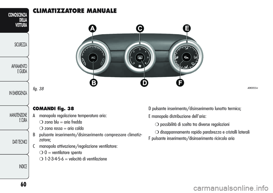 Alfa Romeo Giulietta 2012  Libretto Uso Manutenzione (in Italian) 60
CONOSCENZA
DELLA
VETTURA
SICUREZZA
AVVIAMENTO
E GUIDA
IN EMERGENZA
MANUTENZIONE
E CURA
DATI TECNICI
INDICE
CLIMATIZZATORE MANUALE
COMANDI fig. 38
A  manopola regolazione temperatura aria:
❍zona b