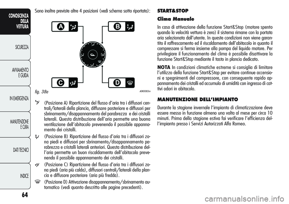 Alfa Romeo Giulietta 2012 Libretto Uso Manutenzione (in Italian) 64
CONOSCENZA
DELLA
VETTURA
SICUREZZA
AVVIAMENTO
E GUIDA
IN EMERGENZA
MANUTENZIONE
E CURA
DATI TECNICI
INDICE
START&STOP
Clima Manuale
In caso di attivazione della funzione Start&Stop (motore spento
Alfa Romeo Giulietta 2012 Libretto Uso Manutenzione (in Italian) 64
CONOSCENZA
DELLA
VETTURA
SICUREZZA
AVVIAMENTO
E GUIDA
IN EMERGENZA
MANUTENZIONE
E CURA
DATI TECNICI
INDICE
START&STOP
Clima Manuale
In caso di attivazione della funzione Start&Stop (motore spento