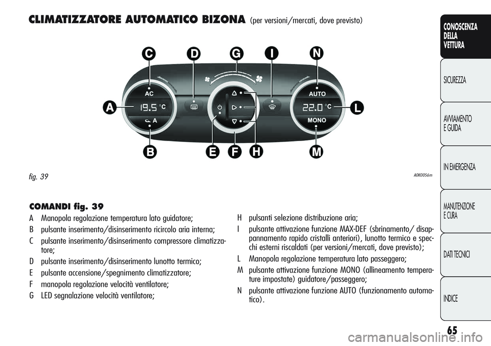 Alfa Romeo Giulietta 2012 Libretto Uso Manutenzione (in Italian) 65
CONOSCENZA
DELLA
VETTURA
SICUREZZA
AVVIAMENTO
E GUIDA
IN EMERGENZA
MANUTENZIONE
E CURA
DATI TECNICI
INDICE
CLIMATIZZATORE AUTOMATICO BIZONA(per versioni/mercati, dove previsto)
A0K0056mfig. 39
COMA Alfa Romeo Giulietta 2012 Libretto Uso Manutenzione (in Italian) 65
CONOSCENZA
DELLA
VETTURA
SICUREZZA
AVVIAMENTO
E GUIDA
IN EMERGENZA
MANUTENZIONE
E CURA
DATI TECNICI
INDICE
CLIMATIZZATORE AUTOMATICO BIZONA(per versioni/mercati, dove previsto)
A0K0056mfig. 39
COMA