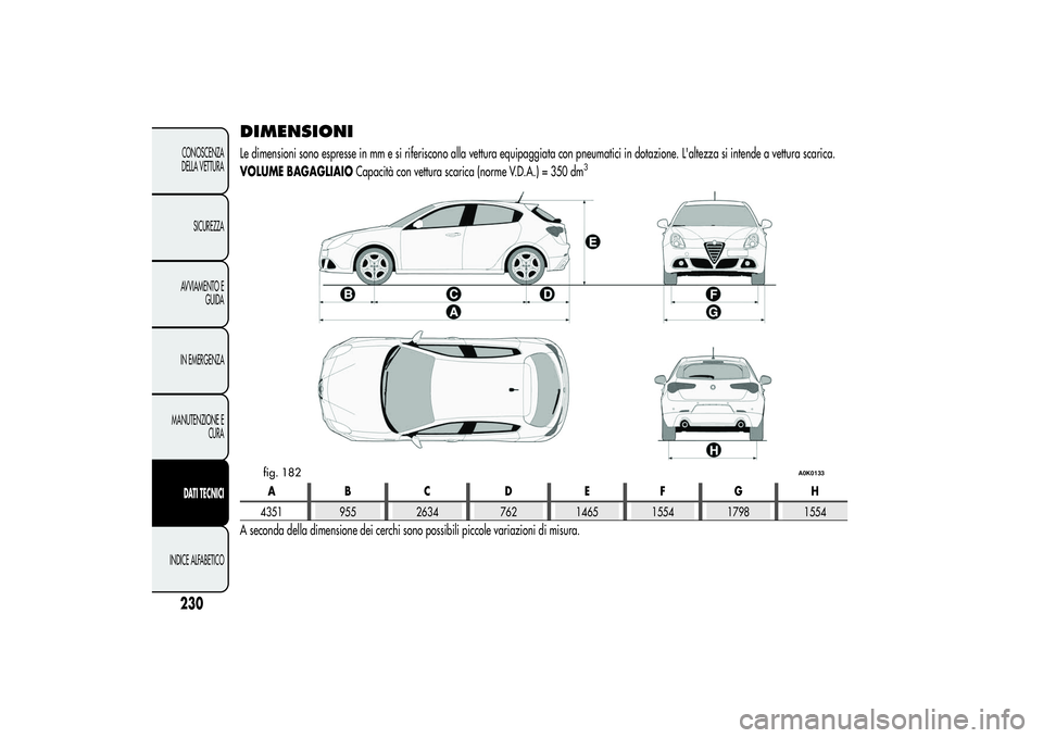 Alfa Romeo Giulietta 2013  Libretto Uso Manutenzione (in Italian) DIMENSIONILe dimensioni sono espresse in mm e si riferiscono alla vettura equipaggiata con pneumatici in dotazione. L'altezza si intende a vettura scarica.
VOLUME BAGAGLIAIOCapacità con vettura s