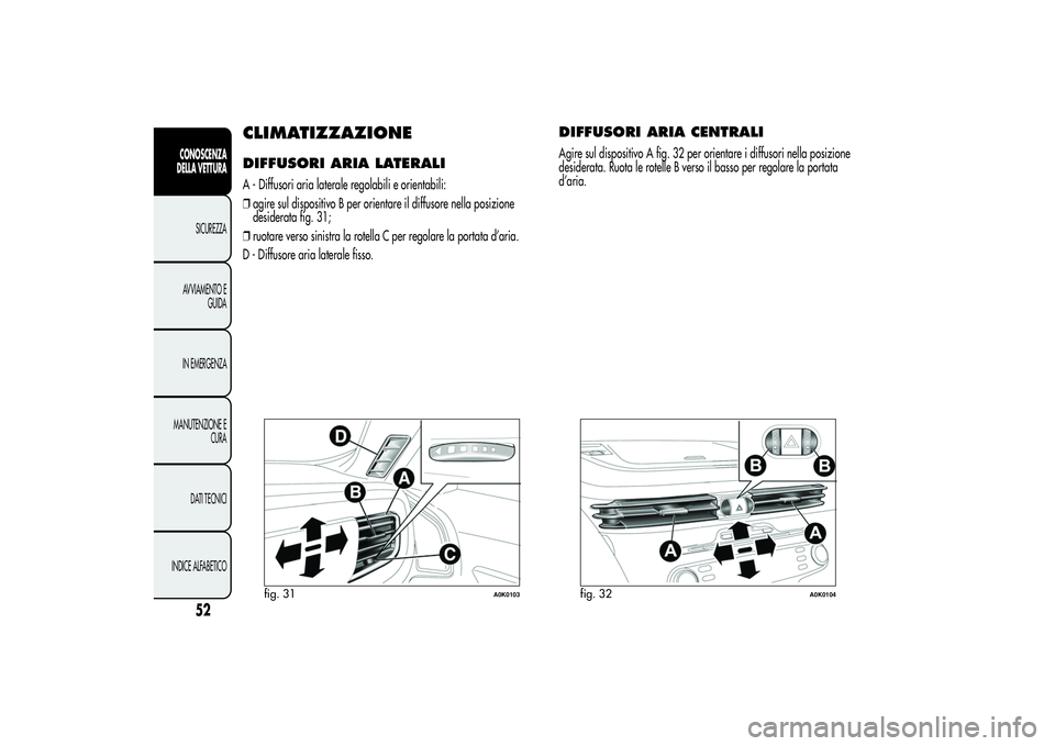 Alfa Romeo Giulietta 2013  Libretto Uso Manutenzione (in Italian) CLIMATIZZAZIONEDIFFUSORI ARIA LATERALIA - Diffusori aria laterale regolabili e orientabili:
❒agire sul dispositivo B per orientare il diffusore nella posizione
desiderata fig. 31;
❒ruotare verso s