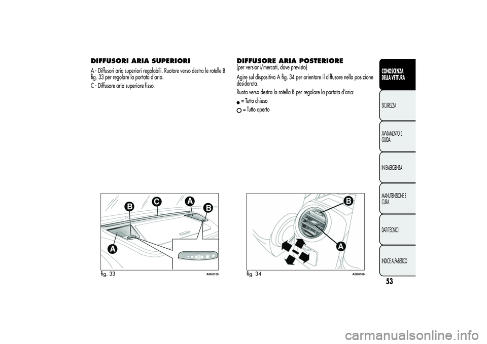 Alfa Romeo Giulietta 2013  Libretto Uso Manutenzione (in Italian) DIFFUSORI ARIA SUPERIORIA - Diffusori aria superiori regolabili. Ruotare verso destra le rotelle B
fig. 33 per regolare la portata d’aria.
C - Diffusore aria superiore fisso.
DIFFUSORE ARIA POSTERIO