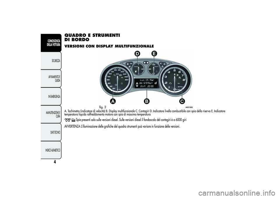 Alfa Romeo Giulietta 2013  Libretto Uso Manutenzione (in Italian) QUADRO E STRUMENTI
DI BORDOVERSIONI CON DISPLAY MULTIFUNZIONALEA. Tachimetro (indicatore di velocità) B. Display multifunzionale C. Contagiri D. Indicatore livello combustibile con spia della riserva