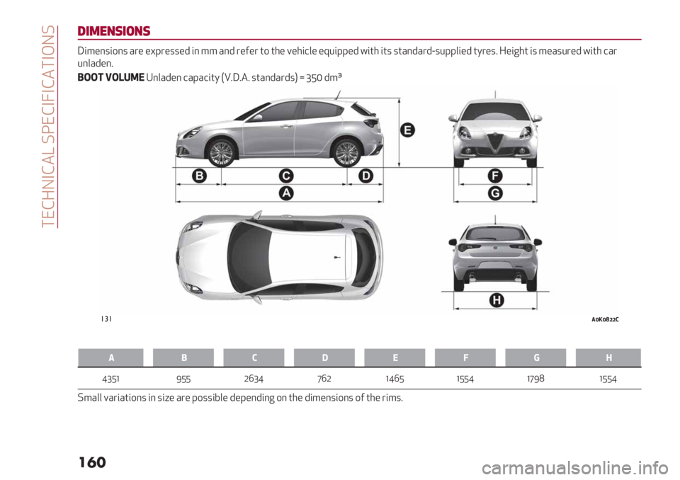 Alfa Romeo Giulietta 2021  Owner handbook (in English)  #",Z%$,-a .D",$‘$,-#$&%.
���
+%.!0*%&0*
Y68/;569;5 H7/ /WK7/55/4 6; 88 H;4 7/A/7 29 23/ =/3610/ /U:6KK/4 N623 625 52H;4H74V5:KK06/4 2O7/5B Z/6<32 65 8/H5:7/4 N623 1H7
:;0H4/;B
_EELjE>R6)