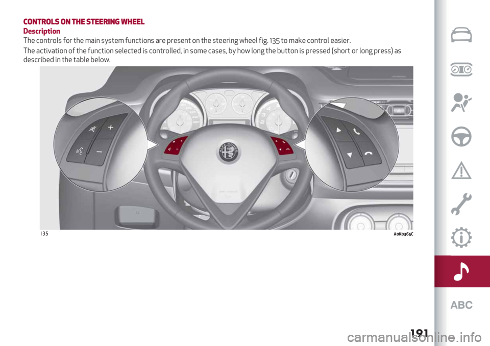 Alfa Romeo Giulietta 2021  Owner handbook (in English) ���
7&0#$&’* &0#)! *#!!$%0(A)!!’
;+@,./F-/14
#3/ 19;27905 A97 23/ 8H6; 5O52/8 A:;1269;5 H7/ K7/5/;2 9; 23/ 52//76;< N3//0 A6<B ?T^ 29 8HS/ 19;2790 /H56/7B
#3/ H126=H269; 9A 23/ A:;1269; 5/0/12/