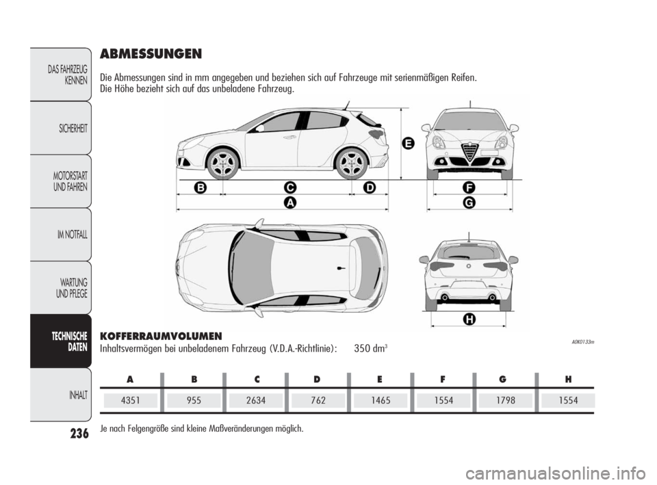 Alfa Romeo Giulietta 2010  Betriebsanleitung (in German) ABCDEFG H
236
DAS FAHRZEUG
KENNEN
SICHERHEIT
MOTORSTART 
UND FAHREN
IM NOTFALL
WA R T U N G  
UND PFLEGE
TECHNISCHE 
DATEN
INHALT
ABMESSUNGEN
Die Abmessungen sind in mm angegeben und beziehen sich auf