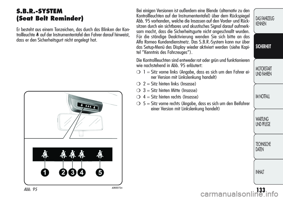 Alfa Romeo Giulietta 2012  Betriebsanleitung (in German) 133
DAS FAHRZEUG
KENNEN
SICHERHEIT
MOTORSTART 
UND FAHREN
IM NOTFALL
WARTUNG 
UND PFLEGE
TECHNISCHE
DATEN
INHALT
S.B.R.-SYSTEM
(Seat Belt Reminder)
Er besteht aus einem Tonzeichen, das durch das Blink