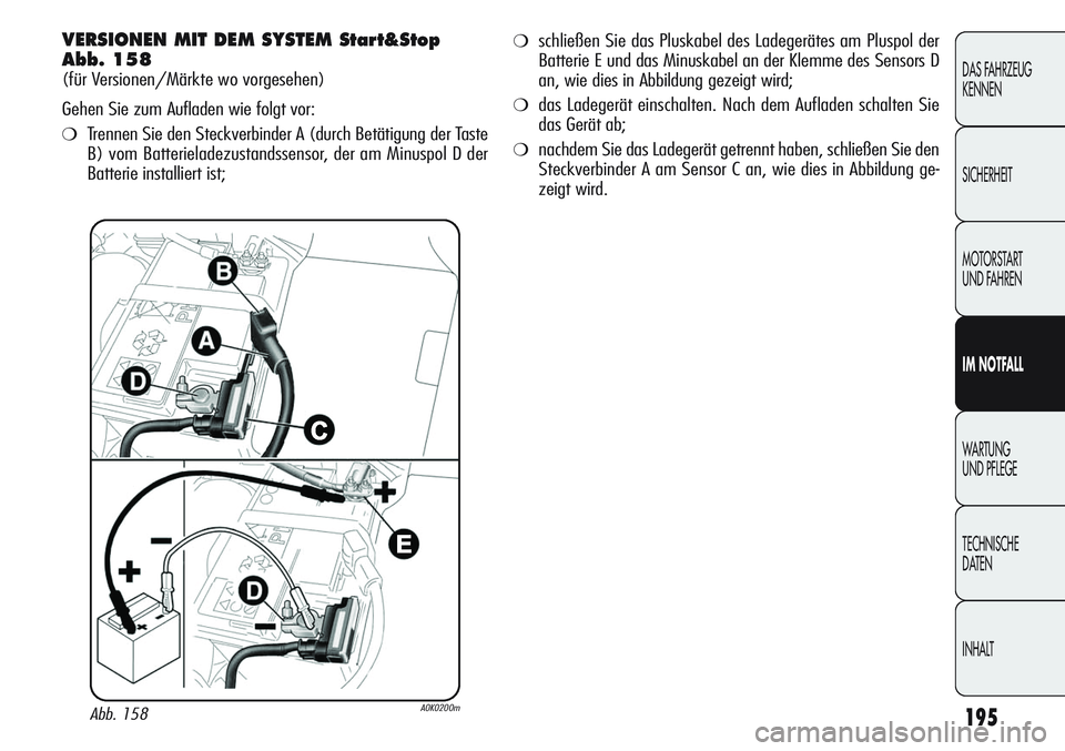 Alfa Romeo Giulietta 2012  Betriebsanleitung (in German) 195
DAS FAHRZEUG
KENNEN
SICHERHEIT
MOTORSTART 
UND FAHREN
IM NOTFALL
WARTUNG 
UND PFLEGE
TECHNISCHE
DATEN
INHALT
VERSIONEN MIT DEM SYSTEM Start&Stop
Abb. 158
(für Versionen/Märkte wo vorgesehen)
Geh