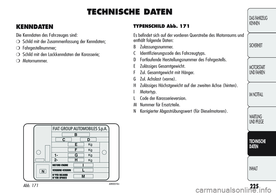 Alfa Romeo Giulietta 2012  Betriebsanleitung (in German) 225
DAS FAHRZEUG
KENNEN
SICHERHEIT
MOTORSTART 
UND FAHREN
IM NOTFALL
WARTUNG 
UND PFLEGE
TECHNISCHE
DATEN
INHALT
TECHNISCHE DATEN
TYPENSCHILD Abb. 171
Es befindet sich auf der vorderen Querstrebe des 