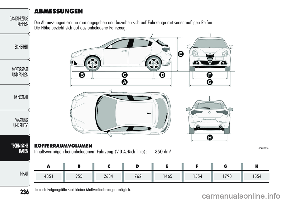 Alfa Romeo Giulietta 2012  Betriebsanleitung (in German) ABCDEFG H
236
DAS FAHRZEUG
KENNEN
SICHERHEIT
MOTORSTART 
UND FAHREN
IM NOTFALL
WA R T U N G  
UND PFLEGE
TECHNISCHE
DATEN
INHALT
ABMESSUNGEN
Die Abmessungen sind in mm angegeben und beziehen sich auf 