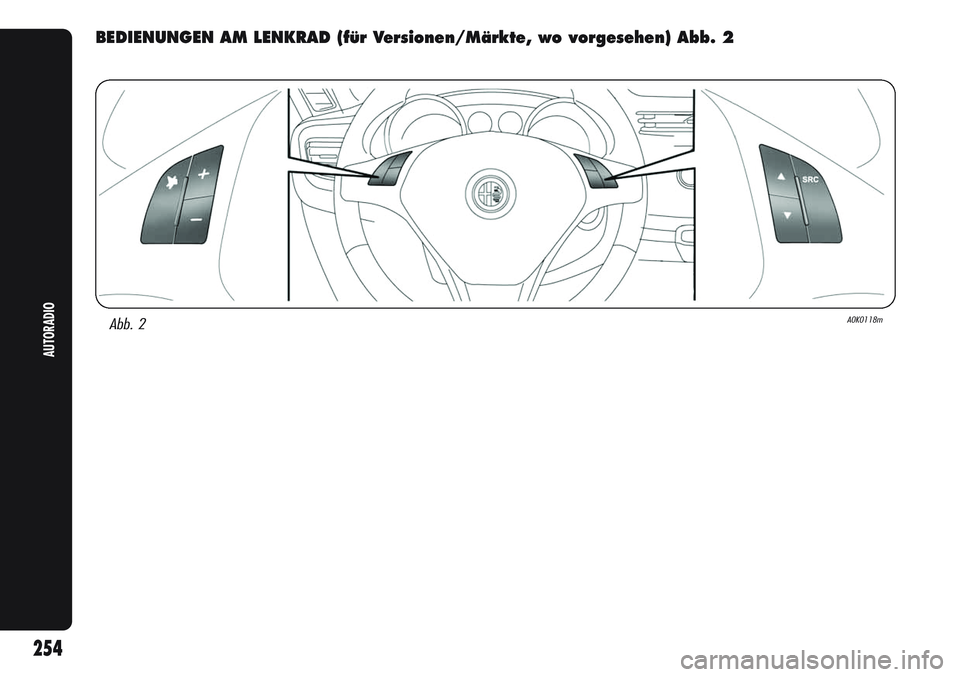 Alfa Romeo Giulietta 2012  Betriebsanleitung (in German) 254
AUTORADIO
Abb. 2A0K0118m
BEDIENUNGEN AM LENKRAD (für Versionen/Märkte, wo vorgesehen) Abb. 2 