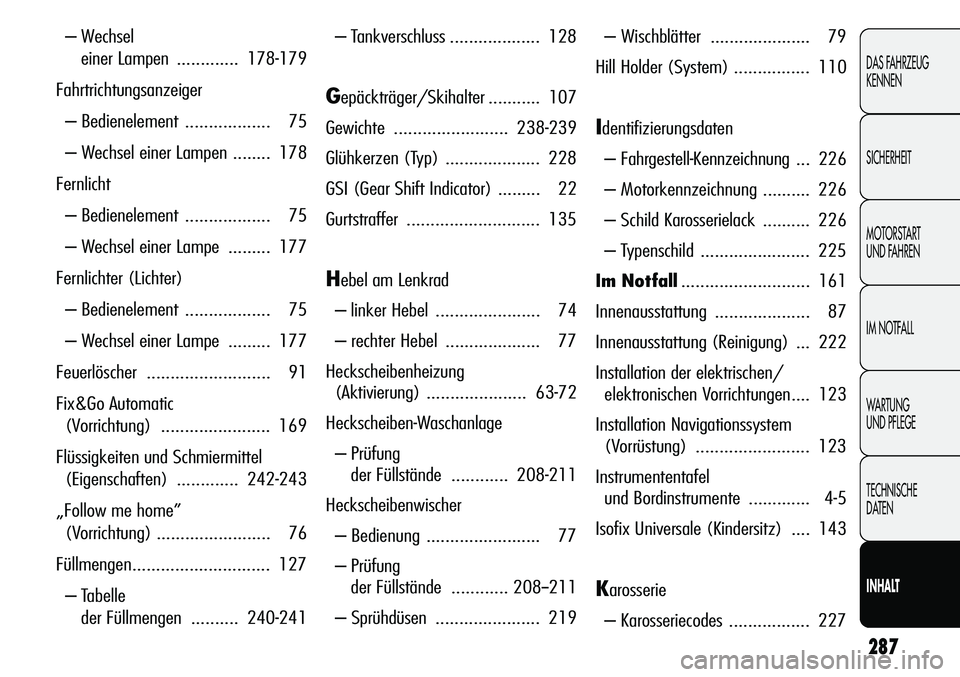 Alfa Romeo Giulietta 2012 Betriebsanleitung (in German) 287
DAS FAHRZEUG
KENNEN
SICHERHEIT
MOTORSTART
UND FAHREN
IM NOTFALL
WARTUNG
UND PFLEGE
TECHNISCHE
DATEN
INHALT
– Wechsel....................................
einer Lampen.............178-179
Fahrtr Alfa Romeo Giulietta 2012 Betriebsanleitung (in German) 287
DAS FAHRZEUG
KENNEN
SICHERHEIT
MOTORSTART
UND FAHREN
IM NOTFALL
WARTUNG
UND PFLEGE
TECHNISCHE
DATEN
INHALT
– Wechsel....................................
einer Lampen.............178-179
Fahrtr