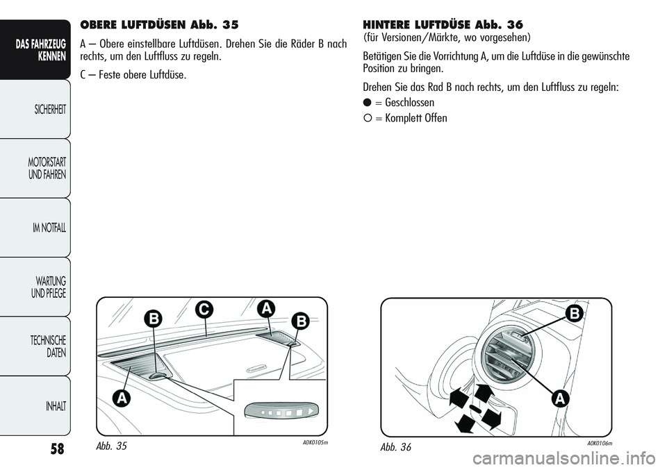 Alfa Romeo Giulietta 2012  Betriebsanleitung (in German) 58
DAS FAHRZEUG
KENNEN
SICHERHEIT
MOTORSTART 
UND FAHREN
IM NOTFALL
WA R T U N G  
UND PFLEGE
TECHNISCHE
DATEN
INHALT
OBERE LUFTDÜSEN Abb. 35
A – Obere einstellbare Luftdüsen. Drehen Sie die Räde