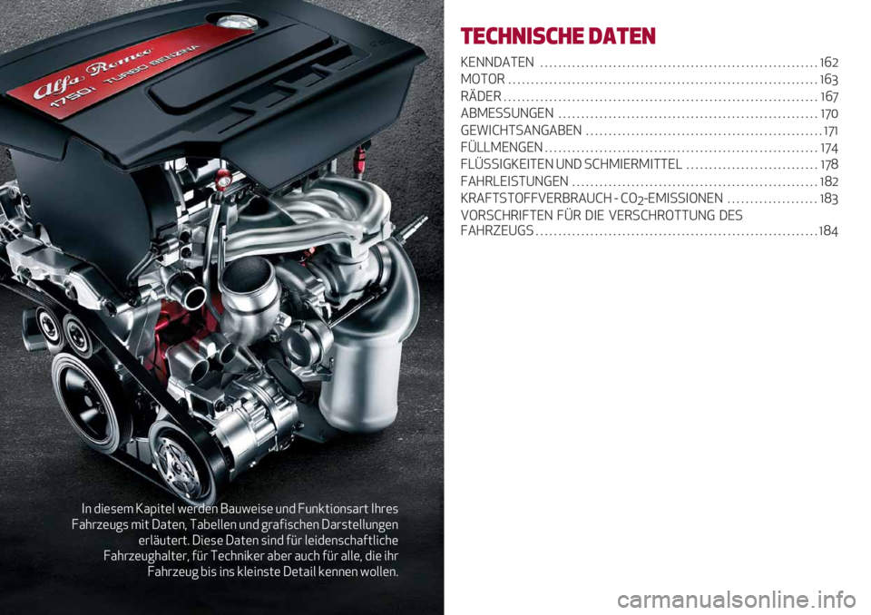 Alfa Romeo Giulietta 2021  Betriebsanleitung (in German) )& $"(,(3 P%E";(/ F(#$(& :%6F(",( 6&$ ?6&’;"2&,%#; )*#(,
?%*#5(67, 3"; C%;(&+ D%8(//(& 6&$ 7#%0",@*(& C%#,;(//6&7(&
(#/>6;(#;9 C"(,( C%;(& ,"&$ 0H# /("$(&,@*%0;/&