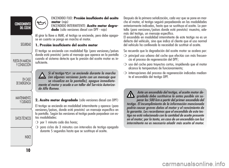 Alfa Romeo Giulietta 2010 Manual de Empleo y Cuidado (in Spanish) 10
CONOCIMIENTO
DEL COCHE
SEGURIDAD
PUESTA EN MARCHA
Y CONDUCCIÓN
EN CASO
DE EMERGENCIA
MANTENIMIENTO
Y CUIDADOS
DATOS TÉCNICOS
INDICE
ENCENDIDO FIJO:Presión insuficiente del aceite
motor(rojo)
ENC Alfa Romeo Giulietta 2010 Manual de Empleo y Cuidado (in Spanish) 10
CONOCIMIENTO
DEL COCHE
SEGURIDAD
PUESTA EN MARCHA
Y CONDUCCIÓN
EN CASO
DE EMERGENCIA
MANTENIMIENTO
Y CUIDADOS
DATOS TÉCNICOS
INDICE
ENCENDIDO FIJO:Presión insuficiente del aceite
motor(rojo)
ENC