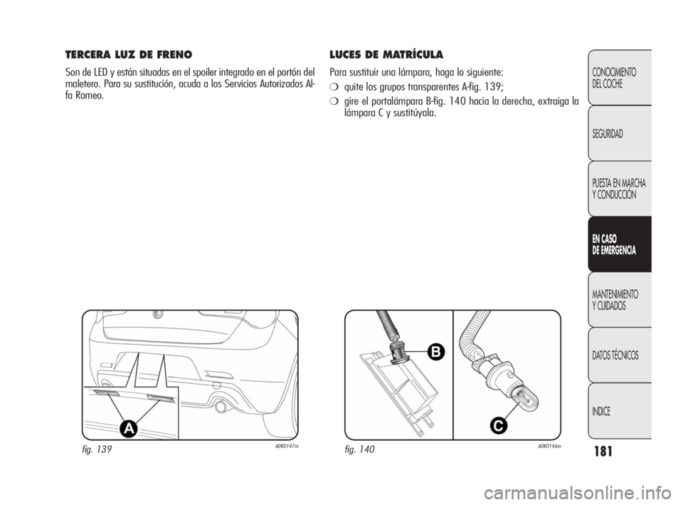 Alfa Romeo Giulietta 2010  Manual de Empleo y Cuidado (in Spanish) 181
CONOCIMIENTO 
DEL COCHE
SEGURIDAD
PUESTA EN MARCHA 
Y CONDUCCIÓN
EN CASO 
DE EMERGENCIA
MANTENIMIENTO 
Y CUIDADOS
DATOS TÉCNICOS
INDICE
TERCERA LUZ DE FRENO
Son de LED y están situadas en el sp
