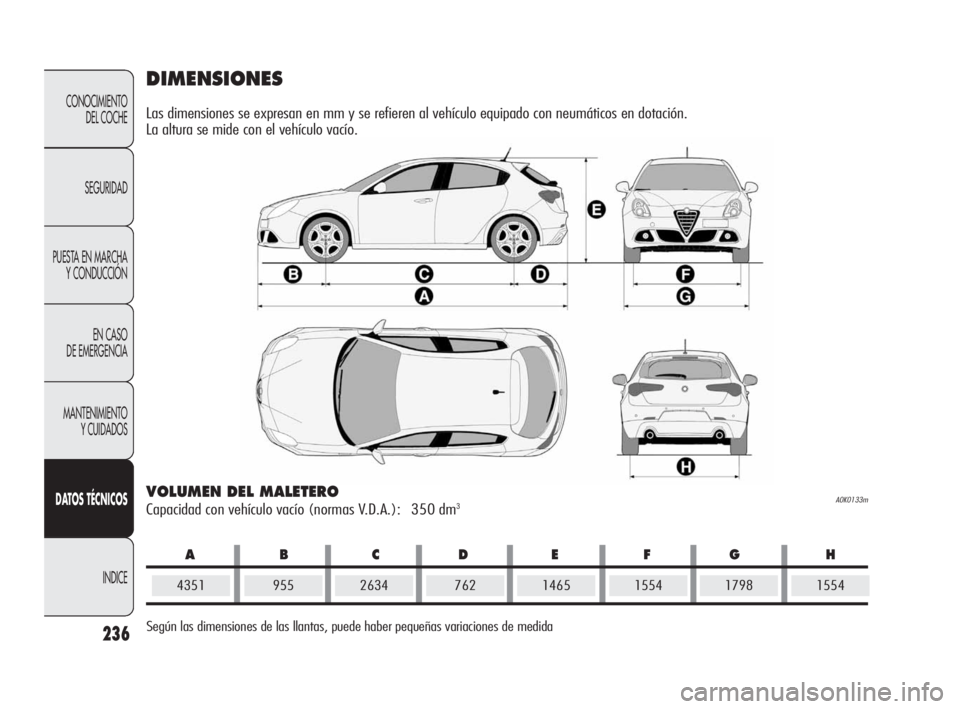 Alfa Romeo Giulietta 2010  Manual de Empleo y Cuidado (in Spanish) ABCDEFG H
236
CONOCIMIENTO 
DEL COCHE
SEGURIDAD
PUESTA EN MARCHA 
Y CONDUCCIÓN
EN CASO 
DE EMERGENCIA
MANTENIMIENTO 
Y CUIDADOS
DATOS TÉCNICOS
INDICE
DIMENSIONES
Las dimensiones se expresan en mm y 