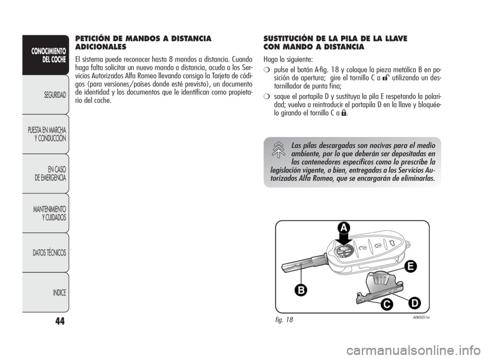 Alfa Romeo Giulietta 2010  Manual de Empleo y Cuidado (in Spanish) 44
CONOCIMIENTO
DEL COCHE
SEGURIDAD
PUESTA EN MARCHA
Y CONDUCCIÓN
EN CASO
DE EMERGENCIA
MANTENIMIENTO
Y CUIDADOS
DATOS TÉCNICOS
INDICE
PETICIÓN DE MANDOS A DISTANCIA
ADICIONALES
El sistema puede re