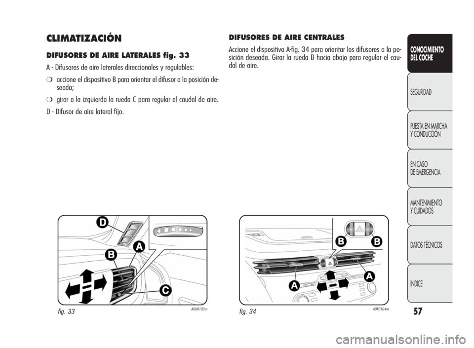 Alfa Romeo Giulietta 2010  Manual de Empleo y Cuidado (in Spanish) 57
CONOCIMIENTO
DEL COCHE
SEGURIDAD
PUESTA EN MARCHA
Y CONDUCCIÓN
EN CASO
DE EMERGENCIA
MANTENIMIENTO
Y CUIDADOS
DATOS TÉCNICOS
INDICE
CLIMATIZACIÓN
DIFUSORES DE AIRE LATERALES fig. 33
A - Difusore