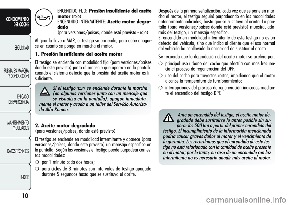 Alfa Romeo Giulietta 2011 Manual de Empleo y Cuidado (in Spanish) 10
CONOCIMIENTO
DEL COCHE
SEGURIDAD
PUESTA EN MARCHA
Y CONDUCCIÓN
EN CASO
DE EMERGENCIA
MANTENIMIENTO
Y CUIDADOS
DATOS TÉCNICOS
INDICE
ENCENDIDO FIJO:Presión insuficiente del aceite
motor(rojo)
EN Alfa Romeo Giulietta 2011 Manual de Empleo y Cuidado (in Spanish) 10
CONOCIMIENTO
DEL COCHE
SEGURIDAD
PUESTA EN MARCHA
Y CONDUCCIÓN
EN CASO
DE EMERGENCIA
MANTENIMIENTO
Y CUIDADOS
DATOS TÉCNICOS
INDICE
ENCENDIDO FIJO:Presión insuficiente del aceite
motor(rojo)
EN