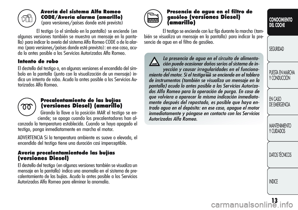 Alfa Romeo Giulietta 2011 Manual de Empleo y Cuidado (in Spanish) 13
CONOCIMIENTO
DEL COCHE
SEGURIDAD
PUESTA EN MARCHA
Y CONDUCCIÓN
EN CASO
DE EMERGENCIA
MANTENIMIENTO
Y CUIDADOS
DATOS TÉCNICOS
INDICE
Avería del sistema Alfa Romeo
CODE/Avería alarma (amarillo) Alfa Romeo Giulietta 2011 Manual de Empleo y Cuidado (in Spanish) 13
CONOCIMIENTO
DEL COCHE
SEGURIDAD
PUESTA EN MARCHA
Y CONDUCCIÓN
EN CASO
DE EMERGENCIA
MANTENIMIENTO
Y CUIDADOS
DATOS TÉCNICOS
INDICE
Avería del sistema Alfa Romeo
CODE/Avería alarma (amarillo)