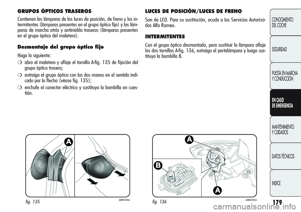 Alfa Romeo Giulietta 2011 Manual de Empleo y Cuidado (in Spanish) 179
CONOCIMIENTO
DEL COCHE
SEGURIDAD
PUESTA EN MARCHA
Y CONDUCCIÓN
EN CASO
DE EMERGENCIA
MANTENIMIENTO
Y CUIDADOS
DATOS TÉCNICOS
INDICE
GRUPOS ÓPTICOS TRASEROS
Contienen las lámparas de las luc Alfa Romeo Giulietta 2011 Manual de Empleo y Cuidado (in Spanish) 179
CONOCIMIENTO
DEL COCHE
SEGURIDAD
PUESTA EN MARCHA
Y CONDUCCIÓN
EN CASO
DE EMERGENCIA
MANTENIMIENTO
Y CUIDADOS
DATOS TÉCNICOS
INDICE
GRUPOS ÓPTICOS TRASEROS
Contienen las lámparas de las luc