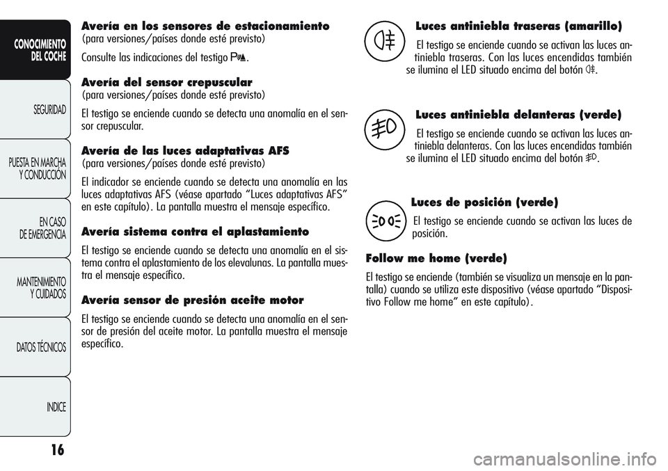 Alfa Romeo Giulietta 2011 Manual de Empleo y Cuidado (in Spanish) 16
CONOCIMIENTO
DEL COCHE
SEGURIDAD
PUESTA EN MARCHA
Y CONDUCCIÓN
EN CASO
DE EMERGENCIA
MANTENIMIENTO
Y CUIDADOS
DATOS TÉCNICOS
INDICE
Avería en los sensores de estacionamiento
(para versiones/pa Alfa Romeo Giulietta 2011 Manual de Empleo y Cuidado (in Spanish) 16
CONOCIMIENTO
DEL COCHE
SEGURIDAD
PUESTA EN MARCHA
Y CONDUCCIÓN
EN CASO
DE EMERGENCIA
MANTENIMIENTO
Y CUIDADOS
DATOS TÉCNICOS
INDICE
Avería en los sensores de estacionamiento
(para versiones/pa