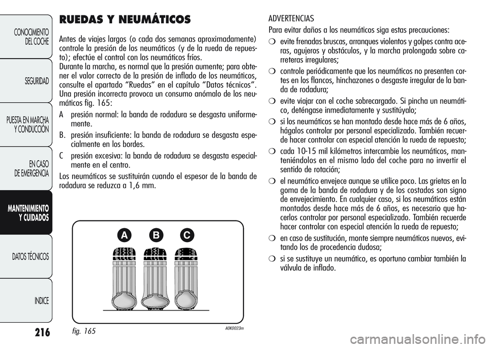 Alfa Romeo Giulietta 2011 Manual de Empleo y Cuidado (in Spanish) 216
CONOCIMIENTO
DEL COCHE
SEGURIDAD
PUESTA EN MARCHA
Y CONDUCCIÓN
EN CASO
DE EMERGENCIA
MANTENIMIENTO
Y CUIDADOS
DATOS TÉCNICOS
INDICE
RUEDAS Y NEUMÁTICOS
Antes de viajes largos (o cada dos sema Alfa Romeo Giulietta 2011 Manual de Empleo y Cuidado (in Spanish) 216
CONOCIMIENTO
DEL COCHE
SEGURIDAD
PUESTA EN MARCHA
Y CONDUCCIÓN
EN CASO
DE EMERGENCIA
MANTENIMIENTO
Y CUIDADOS
DATOS TÉCNICOS
INDICE
RUEDAS Y NEUMÁTICOS
Antes de viajes largos (o cada dos sema