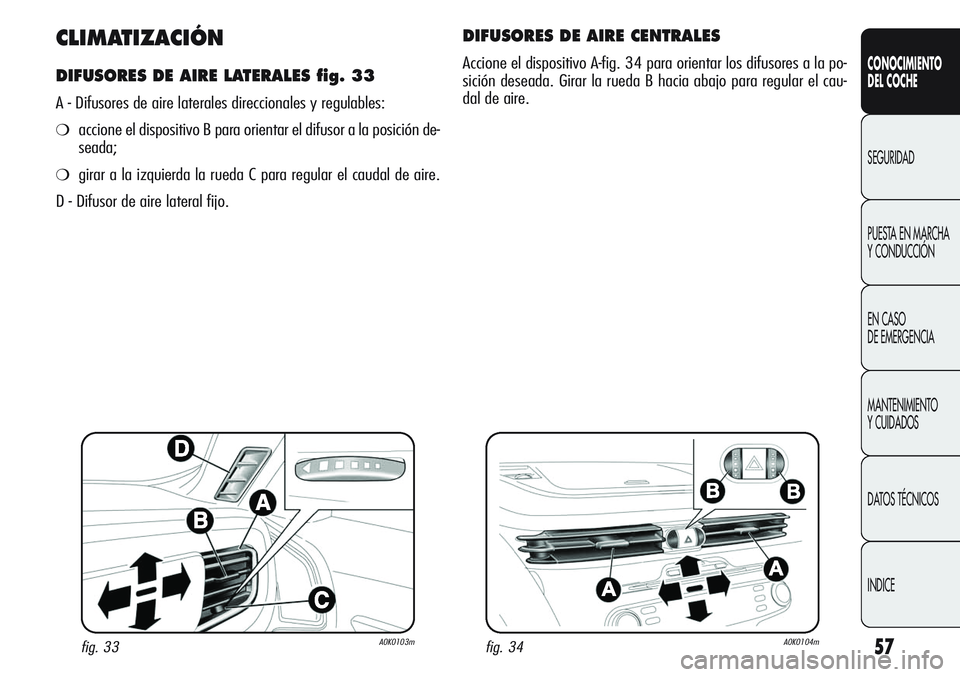 Alfa Romeo Giulietta 2011  Manual de Empleo y Cuidado (in Spanish) 57
CONOCIMIENTO
DEL COCHE
SEGURIDAD
PUESTA EN MARCHA 
Y CONDUCCIÓN
EN CASO 
DE EMERGENCIA
MANTENIMIENTO
Y CUIDADOS
DATOS TÉCNICOS
INDICE
CLIMATIZACIÓN
DIFUSORES DE AIRE LATERALES fig. 33
A - Difuso