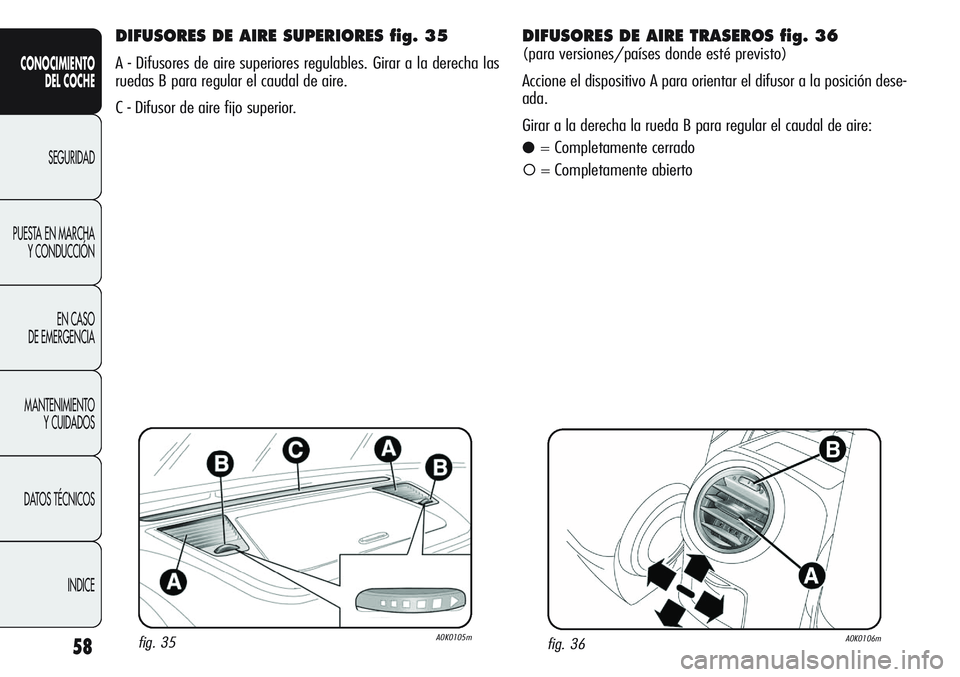 Alfa Romeo Giulietta 2011  Manual de Empleo y Cuidado (in Spanish) 58
CONOCIMIENTO
DEL COCHE
SEGURIDAD
PUESTA EN MARCHA
Y CONDUCCIÓN
EN CASO 
DE EMERGENCIA
MANTENIMIENTO
Y CUIDADOS
DATOS TÉCNICOS
INDICE
DIFUSORES DE AIRE SUPERIORES fig. 35
A - Difusores de aire sup