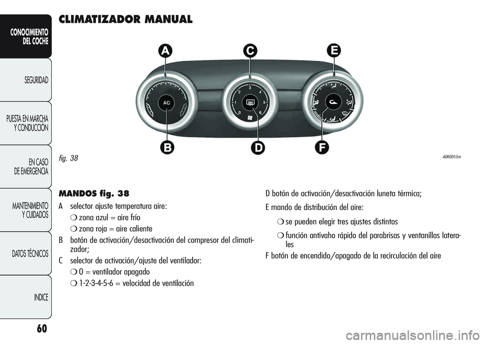 Alfa Romeo Giulietta 2011  Manual de Empleo y Cuidado (in Spanish) 60
CONOCIMIENTO
DEL COCHE
SEGURIDAD
PUESTA EN MARCHA
Y CONDUCCIÓN
EN CASO 
DE EMERGENCIA
MANTENIMIENTO
Y CUIDADOS
DATOS TÉCNICOS
INDICE
CLIMATIZADOR MANUAL
MANDOS fig. 38
A  selector ajuste temperat