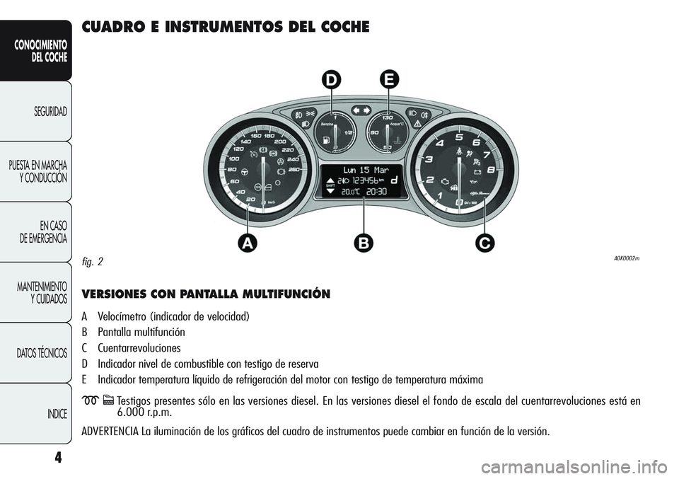 Alfa Romeo Giulietta 2011  Manual de Empleo y Cuidado (in Spanish) 4
CONOCIMIENTO
DEL COCHE
SEGURIDAD
PUESTA EN MARCHA
Y CONDUCCIÓN
EN CASO 
DE EMERGENCIA
MANTENIMIENTO
Y CUIDADOS
DATOS TÉCNICOS
INDICE
CUADRO E INSTRUMENTOS DEL COCHE 
VERSIONES CON PANTALLA MULTIFU