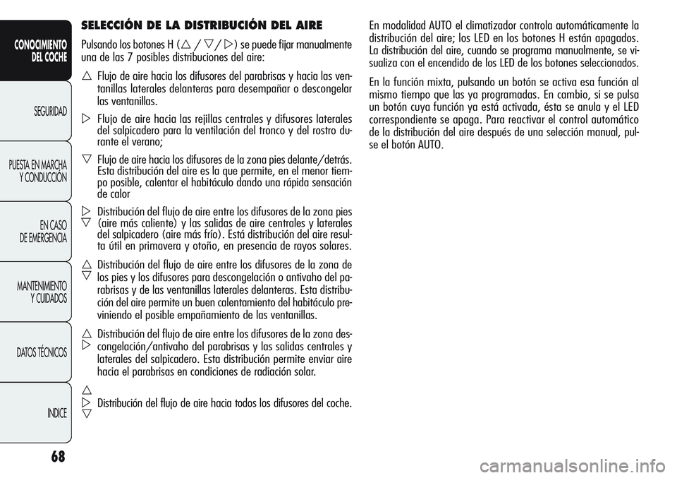 Alfa Romeo Giulietta 2011 Manual de Empleo y Cuidado (in Spanish) 68
CONOCIMIENTO
DEL COCHE
SEGURIDAD
PUESTA EN MARCHA
Y CONDUCCIÓN
EN CASO
DE EMERGENCIA
MANTENIMIENTO
Y CUIDADOS
DATOS TÉCNICOS
INDICE
En modalidad AUTO el climatizador controla automáticamente la Alfa Romeo Giulietta 2011 Manual de Empleo y Cuidado (in Spanish) 68
CONOCIMIENTO
DEL COCHE
SEGURIDAD
PUESTA EN MARCHA
Y CONDUCCIÓN
EN CASO
DE EMERGENCIA
MANTENIMIENTO
Y CUIDADOS
DATOS TÉCNICOS
INDICE
En modalidad AUTO el climatizador controla automáticamente la