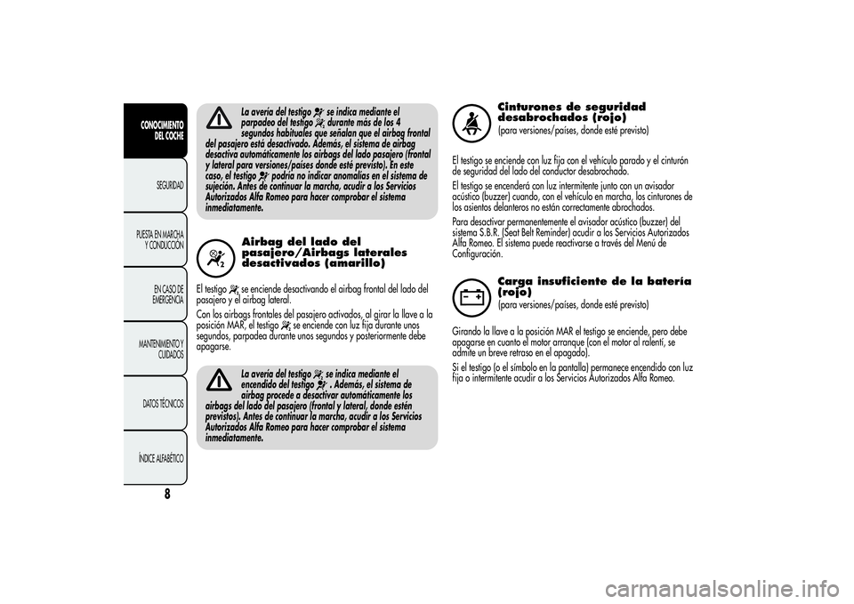 Alfa Romeo Giulietta 2013 Manual de Empleo y Cuidado (in Spanish) La avería del testigo
se indica mediante el
parpadeo del testigodurante más de los 4
segundos habituales que señalan que el airbag frontal
del pasajero está desactivado. Además, el sistema de air Alfa Romeo Giulietta 2013 Manual de Empleo y Cuidado (in Spanish) La avería del testigo
se indica mediante el
parpadeo del testigodurante más de los 4
segundos habituales que señalan que el airbag frontal
del pasajero está desactivado. Además, el sistema de air