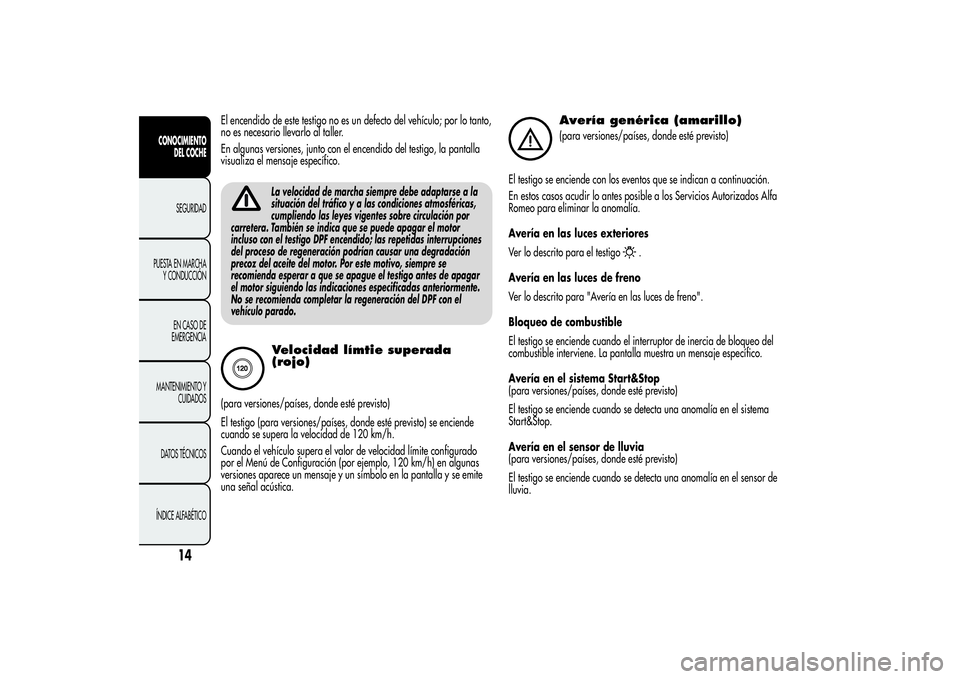 Alfa Romeo Giulietta 2013 Manual de Empleo y Cuidado (in Spanish) El encendido de este testigo no es un defecto del vehículo; por lo tanto,
no es necesario llevarlo al taller.
En algunas versiones, junto con el encendido del testigo, la pantalla
visualiza el mensaj Alfa Romeo Giulietta 2013 Manual de Empleo y Cuidado (in Spanish) El encendido de este testigo no es un defecto del vehículo; por lo tanto,
no es necesario llevarlo al taller.
En algunas versiones, junto con el encendido del testigo, la pantalla
visualiza el mensaj