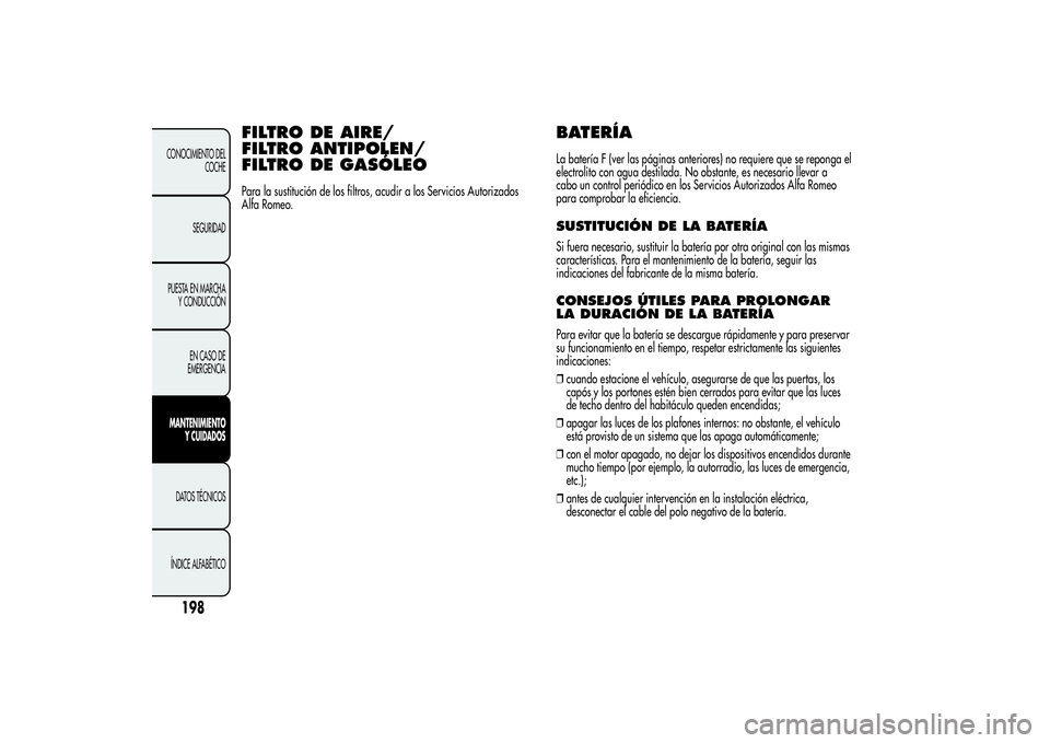 Alfa Romeo Giulietta 2013 Manual de Empleo y Cuidado (in Spanish) FILTRO DE AIRE/
FILTRO ANTIPOLEN/
FILTRO DE GASÓLEOPara la sustitución de los filtros, acudir a los Servicios Autorizados
Alfa Romeo.
BATERÍALa batería F (ver las páginas anteriores) no requiere Alfa Romeo Giulietta 2013 Manual de Empleo y Cuidado (in Spanish) FILTRO DE AIRE/
FILTRO ANTIPOLEN/
FILTRO DE GASÓLEOPara la sustitución de los filtros, acudir a los Servicios Autorizados
Alfa Romeo.
BATERÍALa batería F (ver las páginas anteriores) no requiere