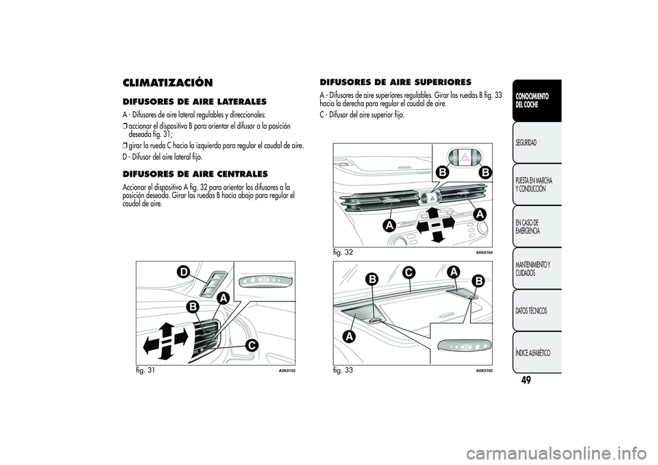 Alfa Romeo Giulietta 2013  Manual de Empleo y Cuidado (in Spanish) CLIMATIZACIÓNDIFUSORES DE AIRE LATERALESA - Difusores de aire lateral regulables y direccionales:
❒accionar el dispositivo B para orientar el difusor a la posición
deseada fig. 31;
❒girar la rue