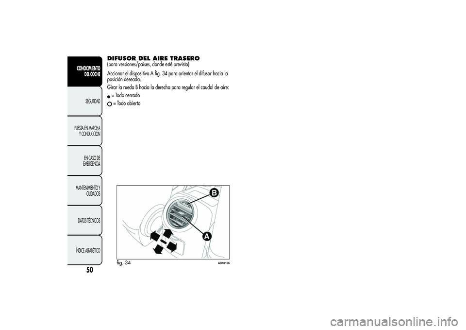 Alfa Romeo Giulietta 2013  Manual de Empleo y Cuidado (in Spanish) DIFUSOR DEL AIRE TRASERO(para versiones/países, donde esté previsto)
Accionar el dispositivo A fig. 34 para orientar el difusor hacia la
posición deseada.
Girar la rueda B hacia la derecha para reg