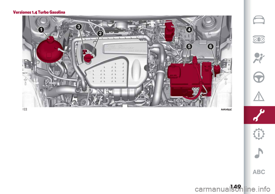Alfa Romeo Giulietta 2021  Manual de Empleo y Cuidado (in Spanish) ���
1DHFSGEDF cBi $KHmG +MFGLSEM
!""3[\[‘]]) 