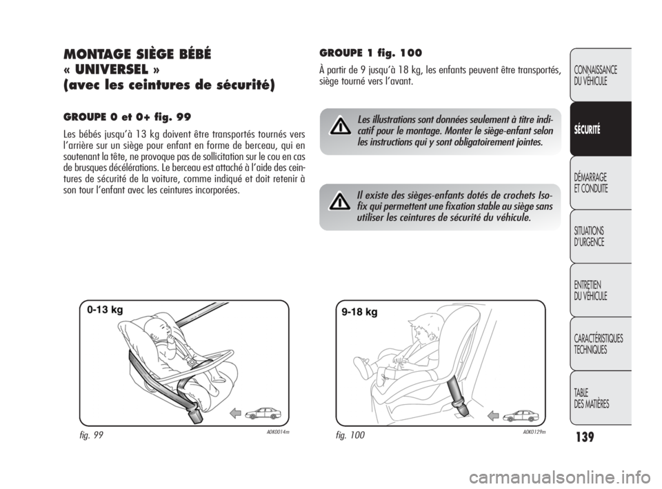 Alfa Romeo Giulietta 2010  Notice dentretien (in French) 139
CONNAISSANCE 
DU VÉHICULE
SÉCURITÉ
DÉMARRAGE 
ET CONDUITE
SITUATIONS 
D’URGENCE
ENTRETIEN 
DU VÉHICULE
CARACTÉRISTIQUES 
TECHNIQUES
TABLE
DES MATIÈRES
MONTAGE SIÈGE BÉBÉ 
« UNIVERSEL 