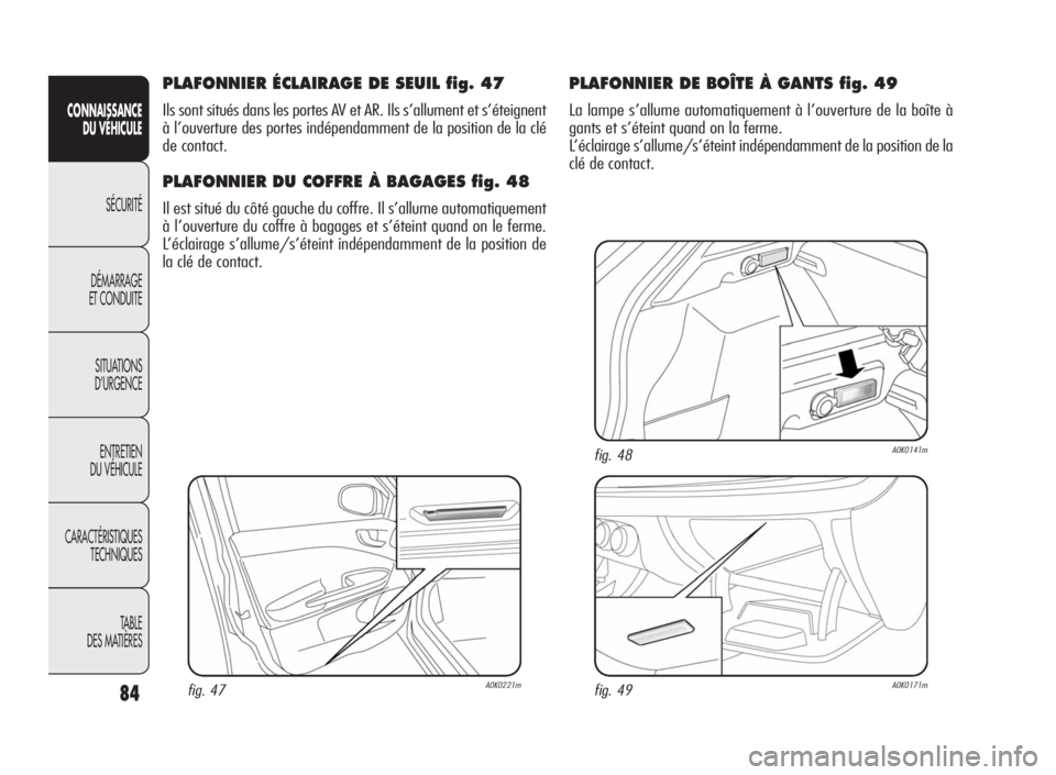 Alfa Romeo Giulietta 2010  Notice dentretien (in French) 84
CONNAISSANCE
DU VÉHICULE
SÉCURITÉ
DÉMARRAGE
ET CONDUITE
SITUATIONS
D’URGENCE
ENTRETIEN
DU VÉHICULE
CARACTÉRISTIQUES
TECHNIQUES
TA B L E
DES MATIÈRES
PLAFONNIER ÉCLAIRAGE DE SEUIL fig. 47
