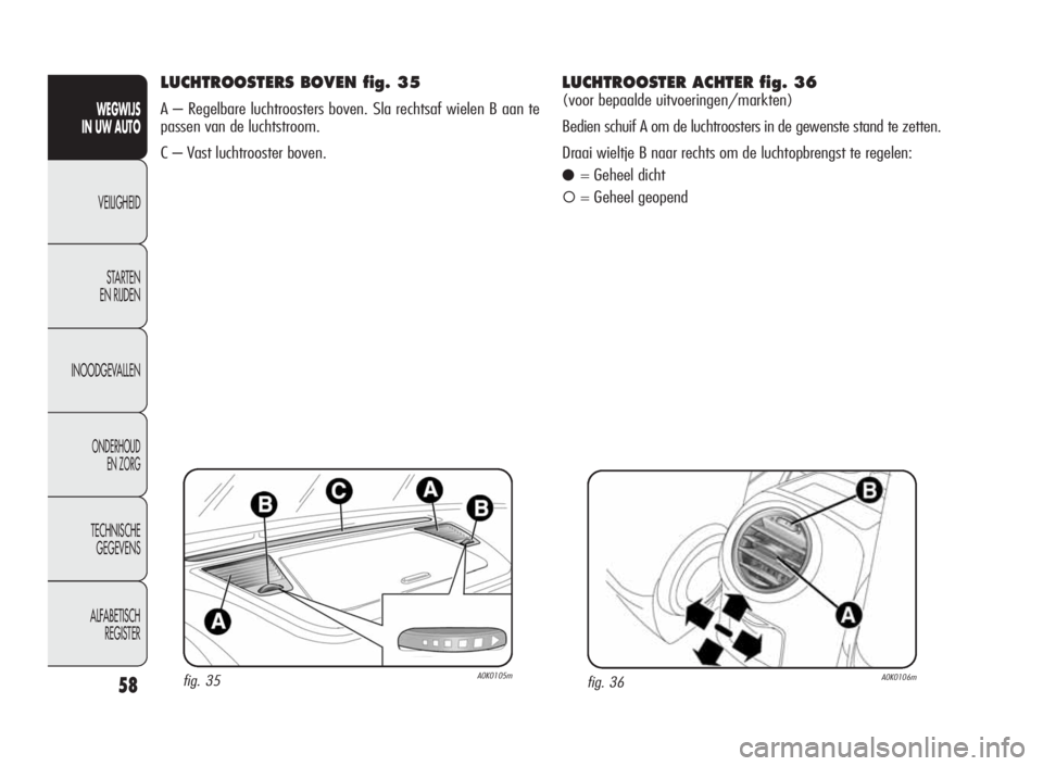 Alfa Romeo Giulietta 2010  Instructieboek (in Dutch) 58
WEGWIJS
IN UW AUTO
VEILIGHEID
STARTEN
EN RIJDEN
INOODGEVALLEN
ONDERHOUD
EN ZORG
TECHNISCHE
GEGEVENS
ALFABETISCH
REGISTER
LUCHTROOSTERS BOVEN fig. 35
A – Regelbare luchtroosters boven. Sla rechtsa