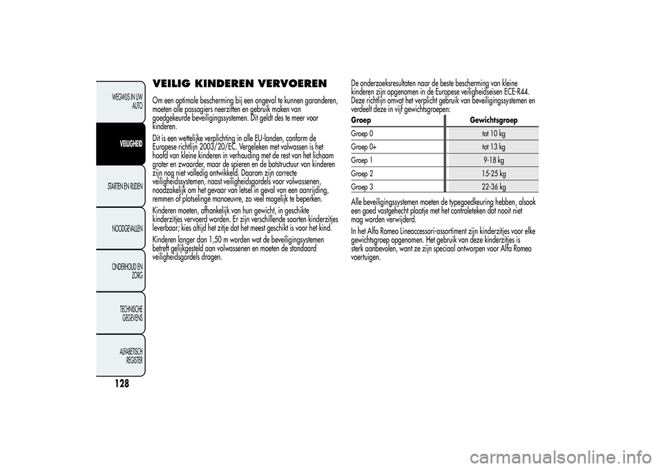 Alfa Romeo Giulietta 2013  Instructieboek (in Dutch) VEILIG KINDEREN VERVOERENOm een optimale bescherming bij een ongeval te kunnen garanderen,
moeten alle passagiers neerzitten en gebruik maken van
goedgekeurde beveiligingssystemen. Dit geldt des te me