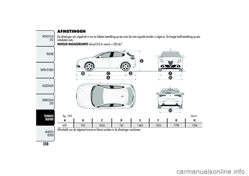Alfa Romeo Giulietta 2013  Instructieboek (in Dutch) AFMETINGENDe afmetingen zijn uitgedrukt in mm en hebben betrekking op een auto die met originele banden is uitgerust. De hoogte heeft betrekking op een
onbeladen auto.
INHOUD BAGAGERUIMTEInhoud (V.D.A
