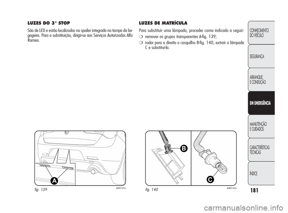 Alfa Romeo Giulietta 2010  Manual de Uso e Manutenção (in Portuguese) 181
CONHECIMENTO 
DO VEÍCULO
SEGURANÇA
ARRANQUE
E CONDUÇÃO
EM EMERGÊNCIA
MANUTENÇÃO
E CUIDADOS
CARACTERÍSTICAS 
TÉCNICAS
ÍNDICE
LUZES DO 3° STOP
São de LED e estão localizadas no spoiler 