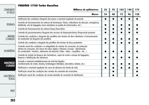 Page 206